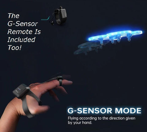 Image of The Ideal Beginner Drone for Children Built With the Newest Technology! Delivers Great Fun! Makes a Great GIFT!