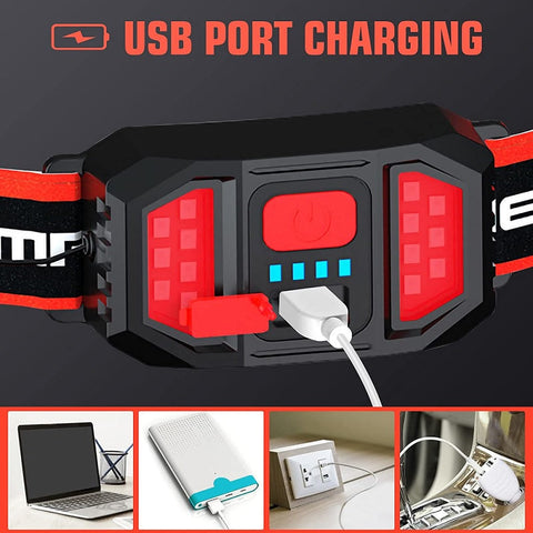 Image of The ETG 20000 Lumens Maximum Brightness Rechargeable LED Head Light Gear