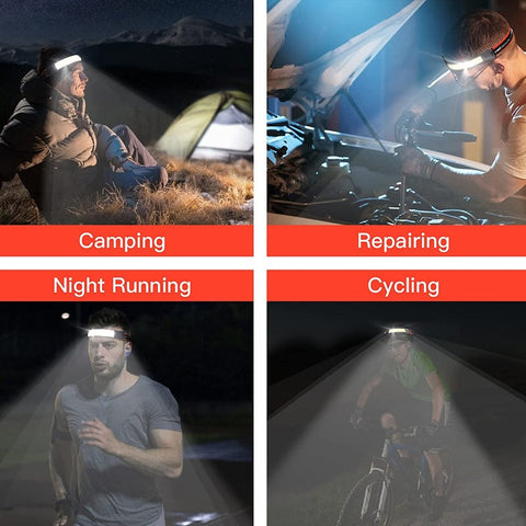 Image of The ETG 20000 Lumens Maximum Brightness Rechargeable LED Head Light Gear