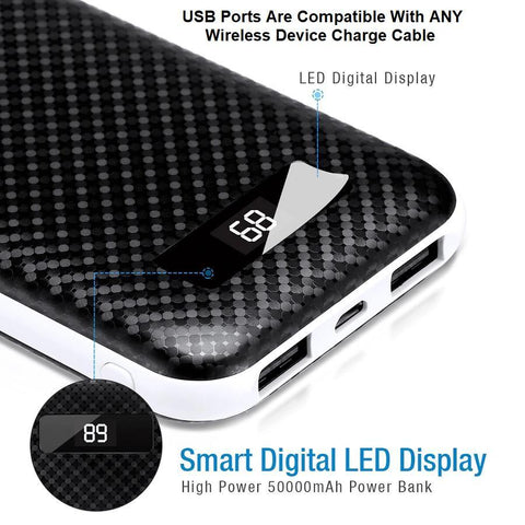 Image of Power Packed 2 USB Port External Power Bank For ALL Mobile Devices. Rated 50000 mAh Gives You Many Hours Of Back-up + You Get FREE 🚛 Shipping Too!