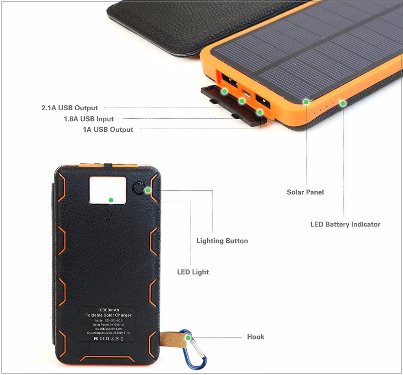 The Ultimate DUAL POWER SOURCE 10000 mAh Power Back-up System With 3-Panel Solar Chargers + Built In LED Flashlight And Special FREE 🚛 Shipping Too!