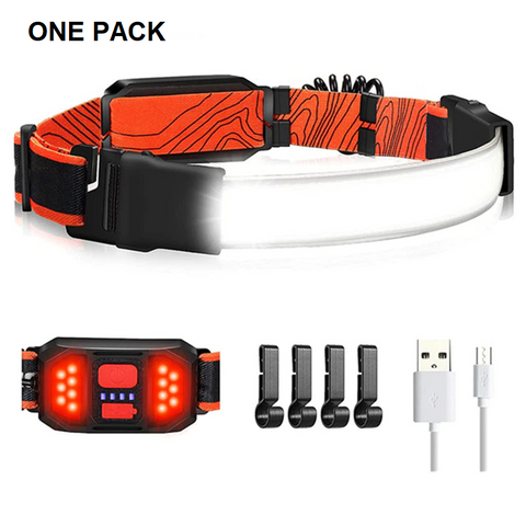 Image of The ETG 20000 Lumens Maximum Brightness Rechargeable LED Head Light Gear