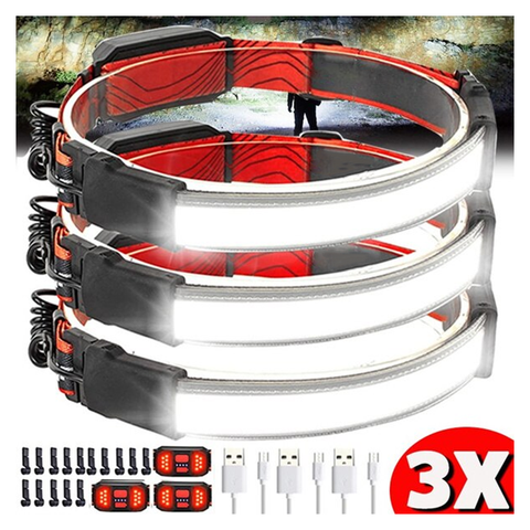 Image of The ETG 20000 Lumens Maximum Brightness Rechargeable LED Head Light Gear