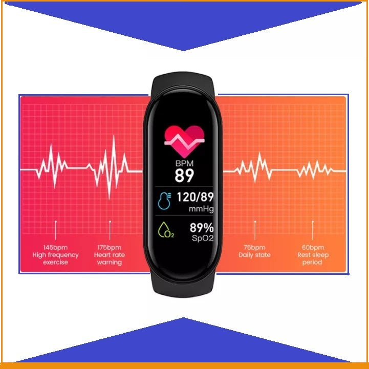 Powerful NEW Fitness Tracker + Smartwatch Delivers Continuous Heart Rate &  BP Monitoring In Real Time. Choose from 4 Popular Colors: