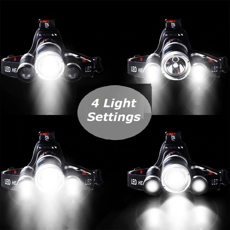 The TTG 8000x Super Bright 3 LED Head Light Gear