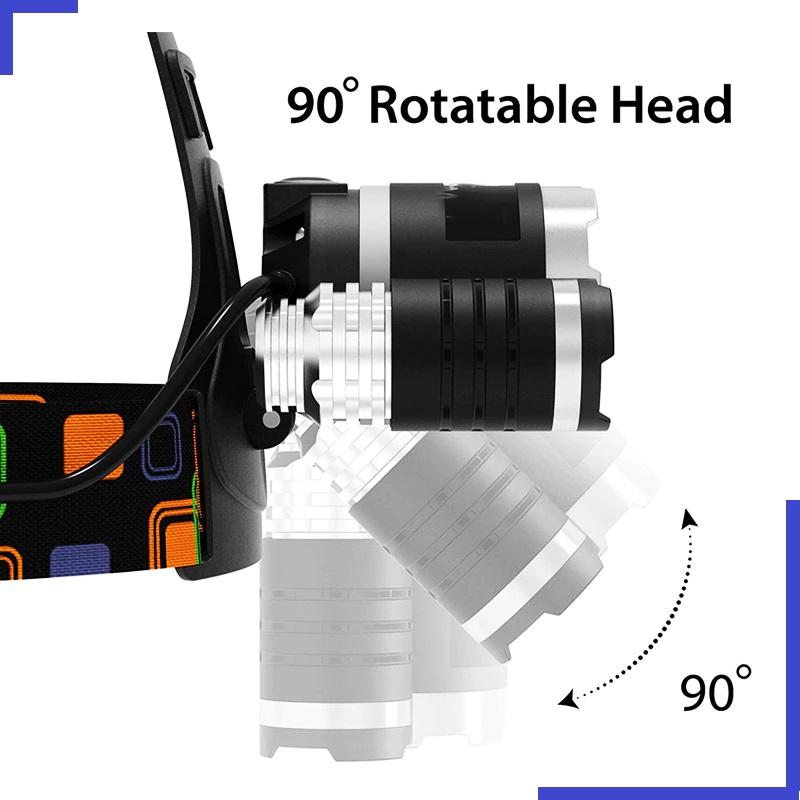 The TTG 8000x Super Bright 3 LED Head Light Gear