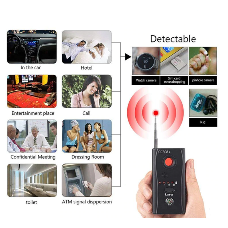 Detect Hidden Cameras & Recording Devices Quickly & Easily To Protect Your Privacy and Reputation