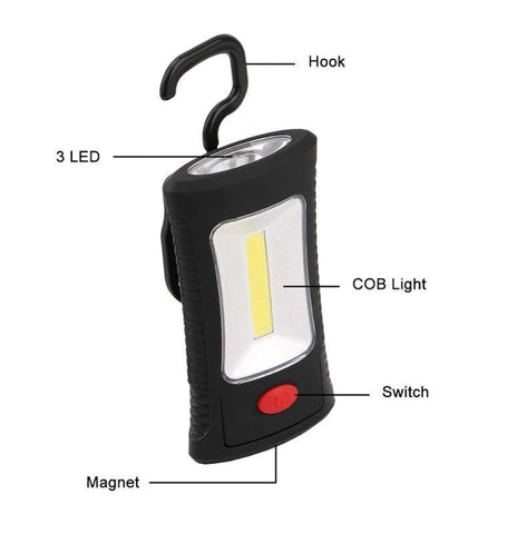 Image of DUAL Mode LED Light For Daily Use!