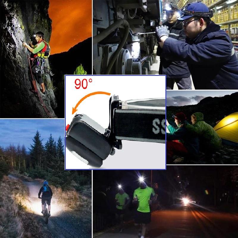 Pay SHIPPING ONLY Today! (Limit 2)  TTG LED Headlamp Perfect For Adventure, Work, Home, Car & More!