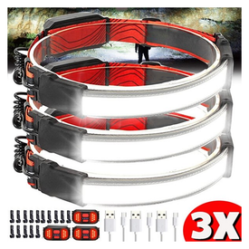 The ETG 20000 Lumens Maximum Brightness Rechargeable LED Head Light Gear