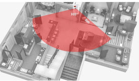 Perfect DIY Infrared Security System. Quick & Easy 5 Minute Install + ZERO Monthly Fees FOREVER!