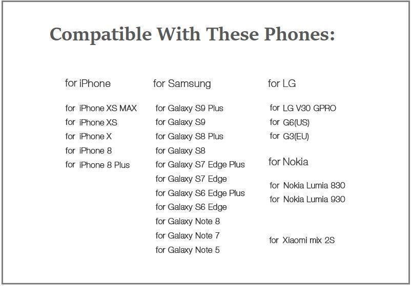 Best Wireless Charger For iPhone & Samsung And You SAVE 68% Today!